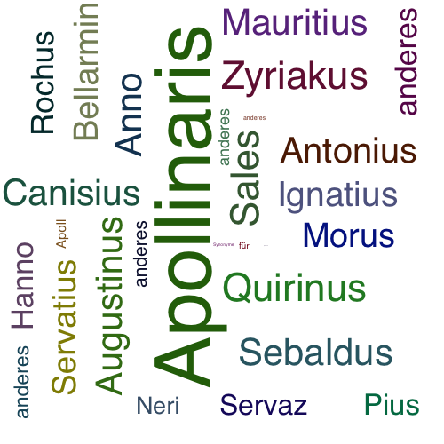 Ein anderes Wort für Apollinaris - Synonym Apollinaris