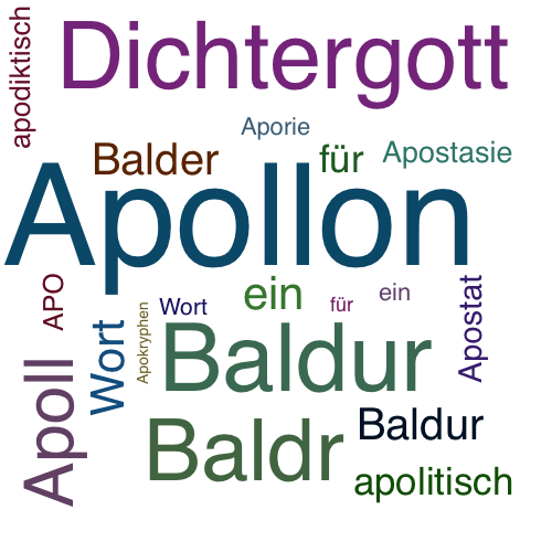 Ein anderes Wort für Apollon - Synonym Apollon