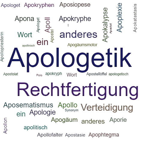 Ein anderes Wort für Apologetik - Synonym Apologetik
