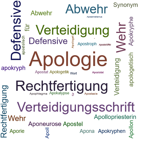 Ein anderes Wort für Apologie - Synonym Apologie