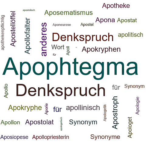 Ein anderes Wort für Apophtegma - Synonym Apophtegma