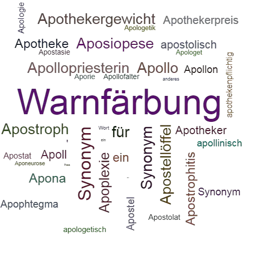 Ein anderes Wort für Aposematismus - Synonym Aposematismus