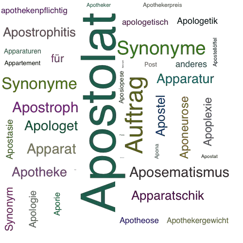 Ein anderes Wort für Apostolat - Synonym Apostolat