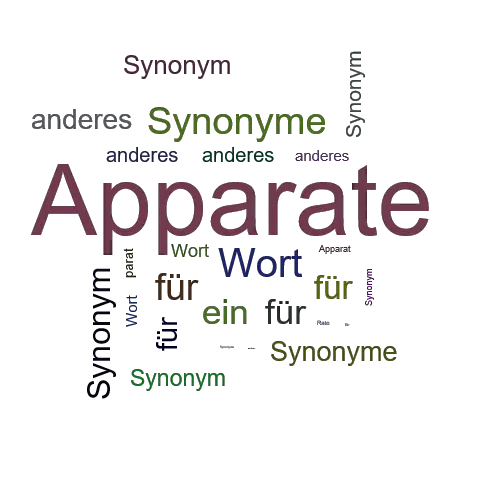 Ein anderes Wort für Apparate - Synonym Apparate