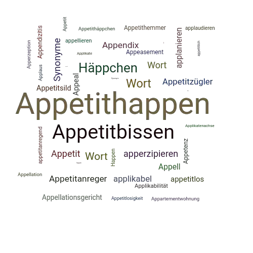 Ein anderes Wort für Appetithappen - Synonym Appetithappen