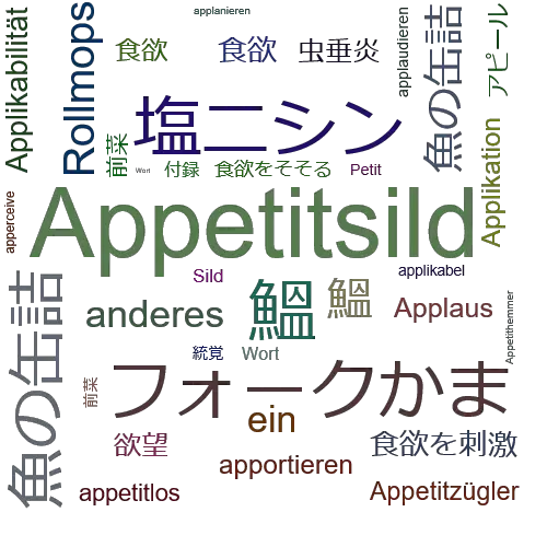Ein anderes Wort für Appetitsild - Synonym Appetitsild