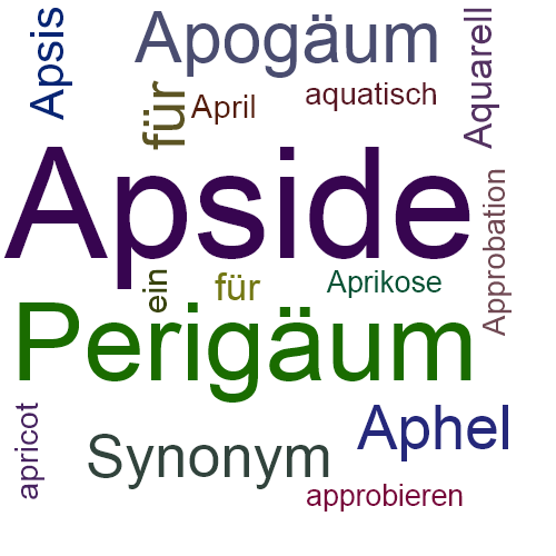 Ein anderes Wort für Apside - Synonym Apside