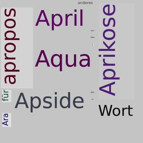Ein anderes Wort für Aquadest - Synonym Aquadest