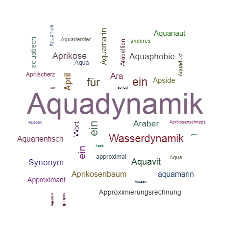 Ein anderes Wort für Aquadynamik - Synonym Aquadynamik