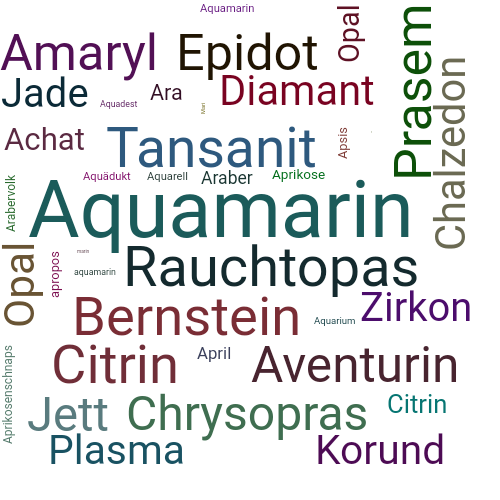 Ein anderes Wort für Aquamarin - Synonym Aquamarin