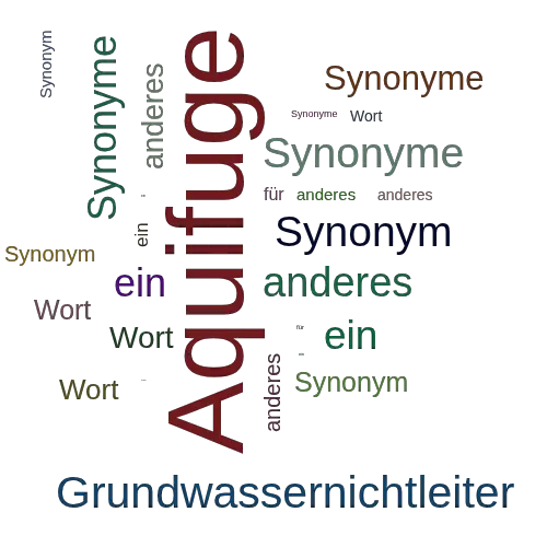 Ein anderes Wort für Aquifuge - Synonym Aquifuge