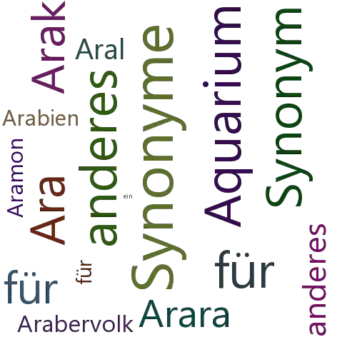 Ein anderes Wort für Arabistik - Synonym Arabistik