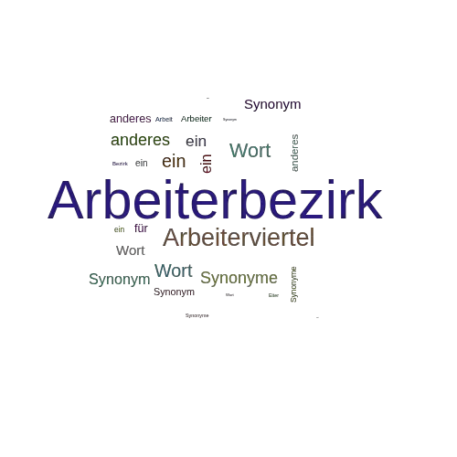 Ein anderes Wort für Arbeiterbezirk - Synonym Arbeiterbezirk