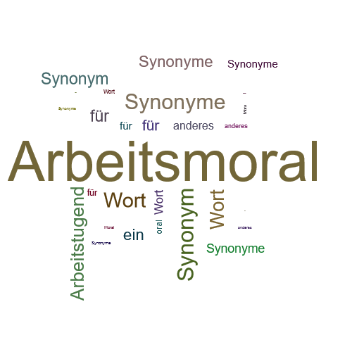 Ein anderes Wort für Arbeitsmoral - Synonym Arbeitsmoral