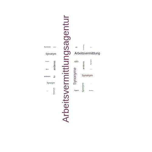 Ein anderes Wort für Arbeitsvermittlungsagentur - Synonym Arbeitsvermittlungsagentur