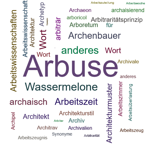 Ein anderes Wort für Arbuse - Synonym Arbuse