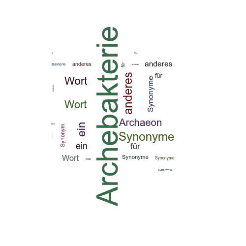 Ein anderes Wort für Archebakterie - Synonym Archebakterie