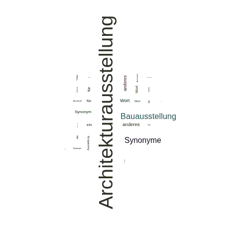 Ein anderes Wort für Architekturausstellung - Synonym Architekturausstellung