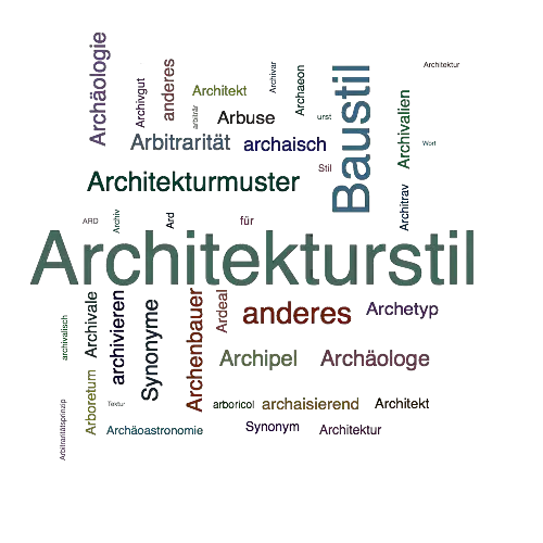 Ein anderes Wort für Architekturstil - Synonym Architekturstil