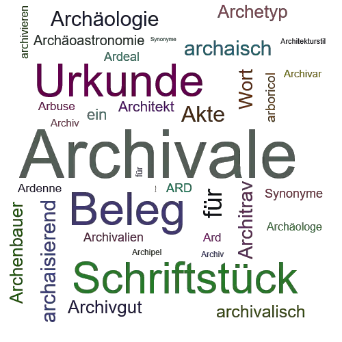 Ein anderes Wort für Archivale - Synonym Archivale