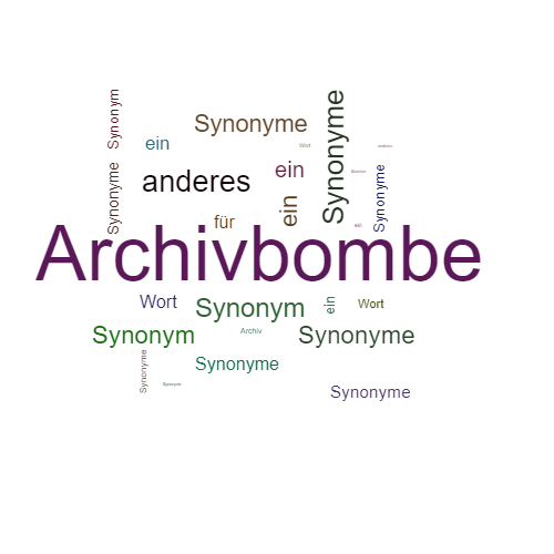 Ein anderes Wort für Archivbombe - Synonym Archivbombe