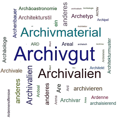 Ein anderes Wort für Archivgut - Synonym Archivgut