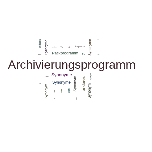 Ein anderes Wort für Archivierungsprogramm - Synonym Archivierungsprogramm