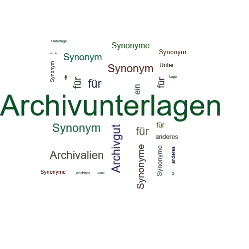 Ein anderes Wort für Archivunterlagen - Synonym Archivunterlagen