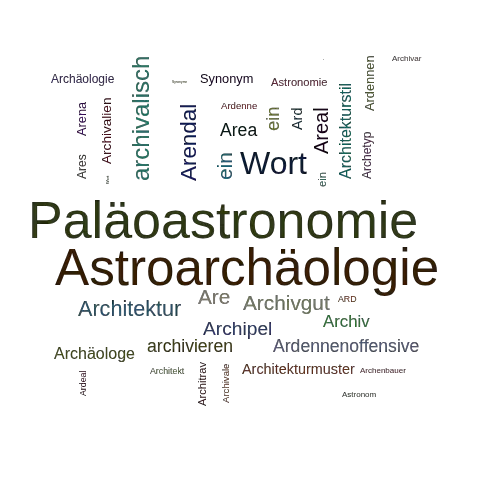 Ein anderes Wort für Archäoastronomie - Synonym Archäoastronomie