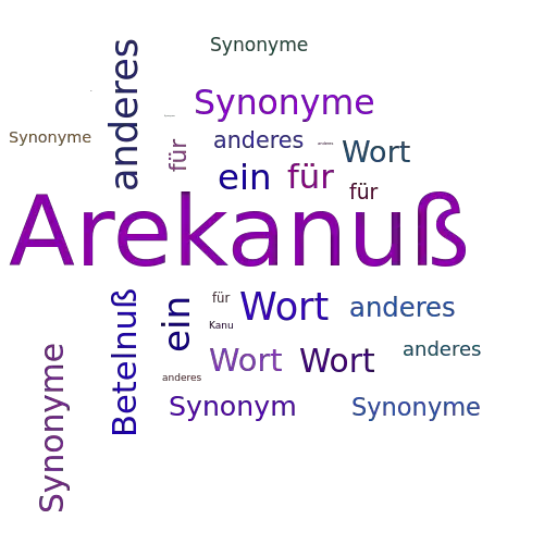 Ein anderes Wort für Arekanuß - Synonym Arekanuß