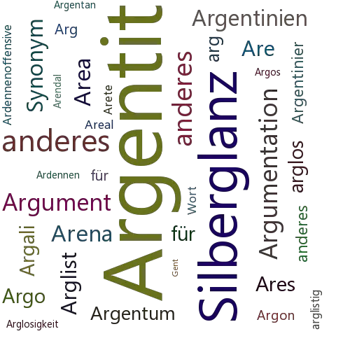 Ein anderes Wort für Argentit - Synonym Argentit