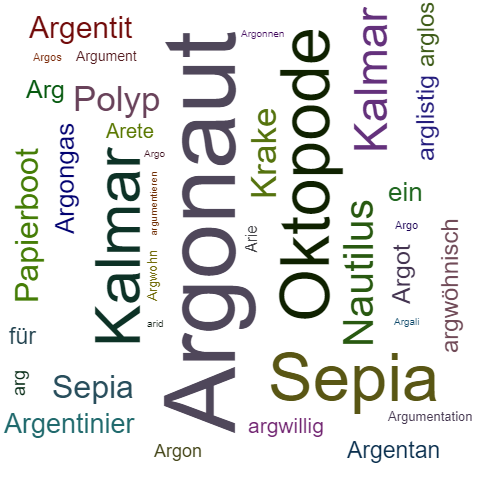 Ein anderes Wort für Argonaut - Synonym Argonaut