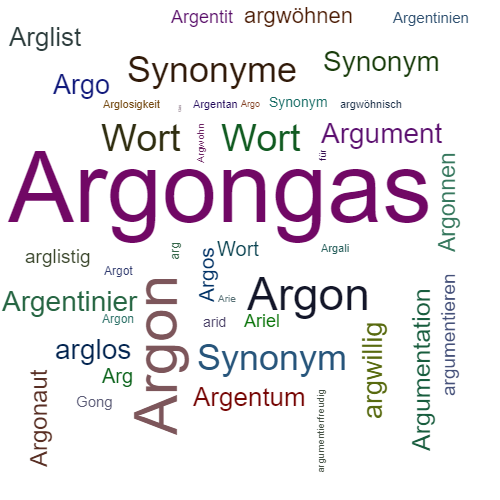 Ein anderes Wort für Argongas - Synonym Argongas