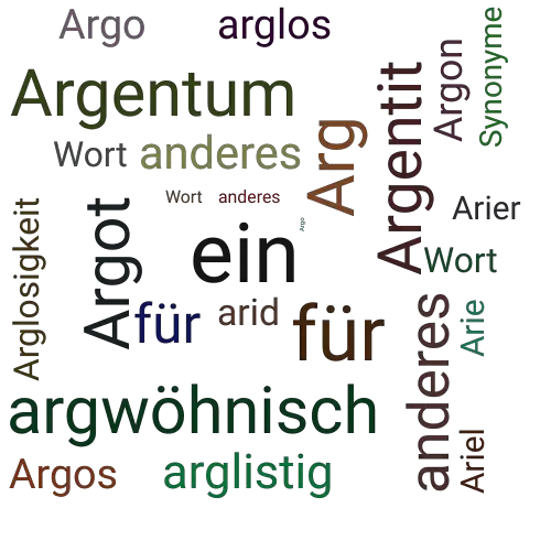 Ein anderes Wort für Argonnen - Synonym Argonnen