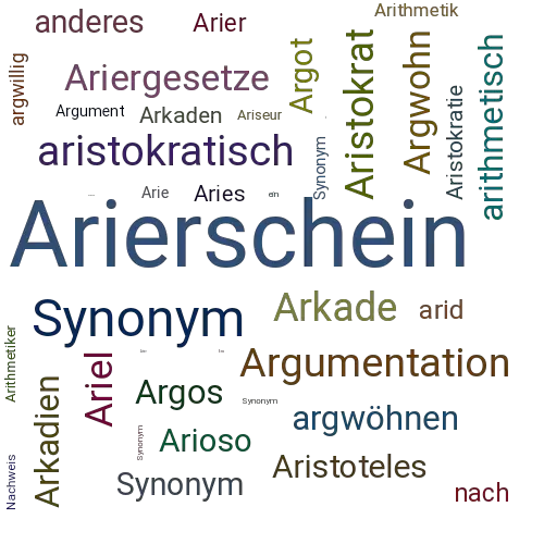 Ein anderes Wort für Ariernachweis - Synonym Ariernachweis