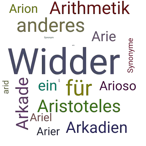 Ein anderes Wort für Aries - Synonym Aries