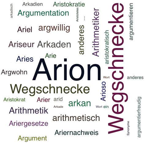 Ein anderes Wort für Arion - Synonym Arion