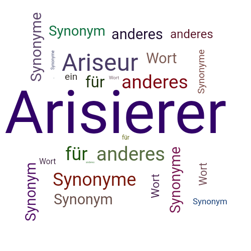 Ein anderes Wort für Arisierer - Synonym Arisierer