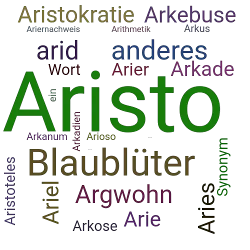 Ein anderes Wort für Aristo - Synonym Aristo