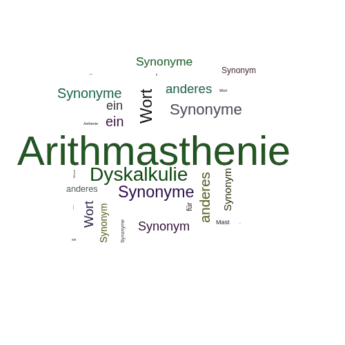 Ein anderes Wort für Arithmasthenie - Synonym Arithmasthenie