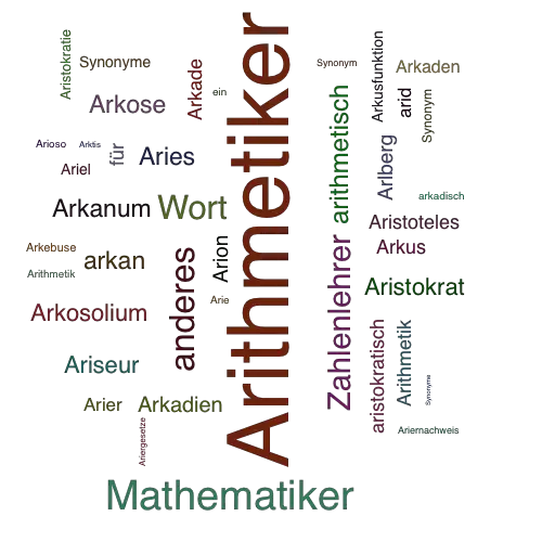 Ein anderes Wort für Arithmetiker - Synonym Arithmetiker