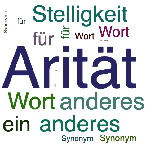 Ein anderes Wort für Arität - Synonym Arität