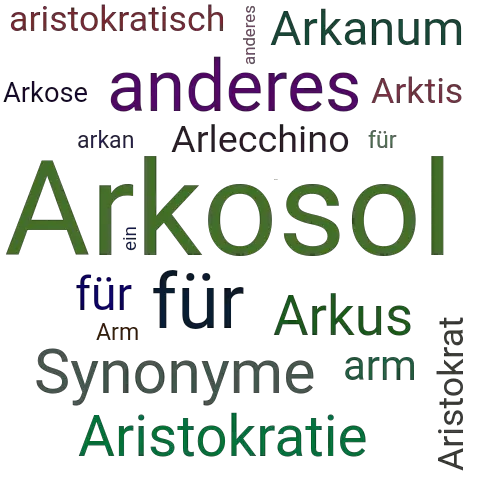 Ein anderes Wort für Arkosolium - Synonym Arkosolium