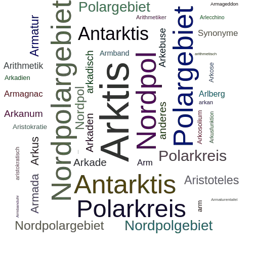 Ein anderes Wort für Arktis - Synonym Arktis
