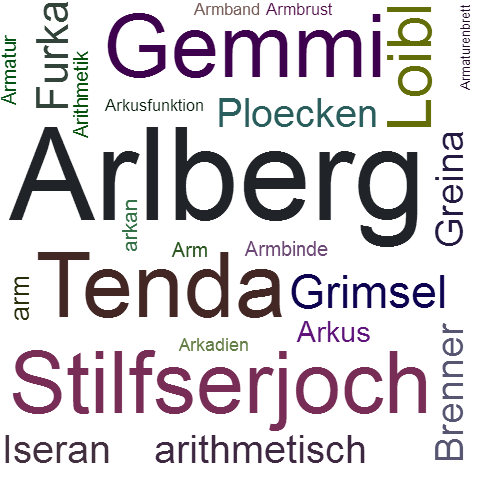 Ein anderes Wort für Arlberg - Synonym Arlberg
