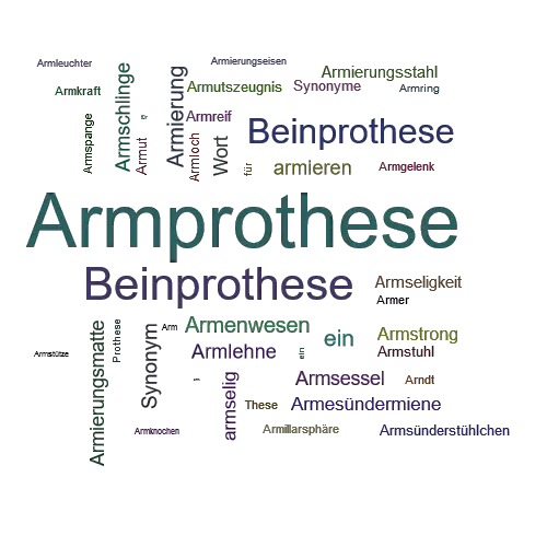 Ein anderes Wort für Armprothese - Synonym Armprothese