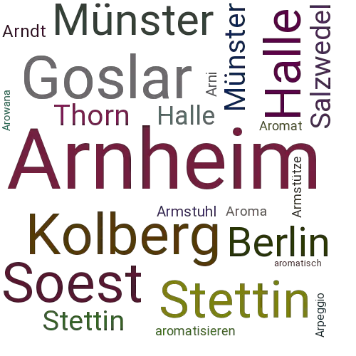 Ein anderes Wort für Arnheim - Synonym Arnheim