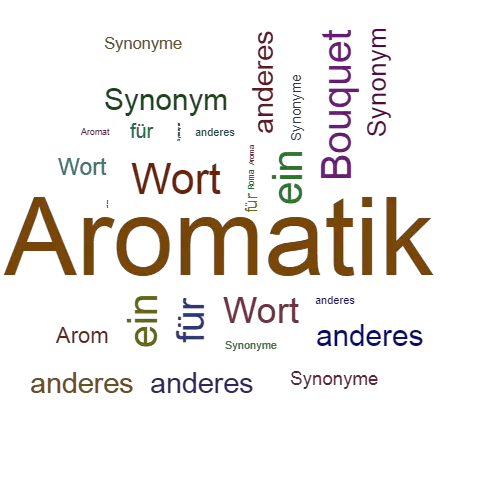 Ein anderes Wort für Aromatik - Synonym Aromatik