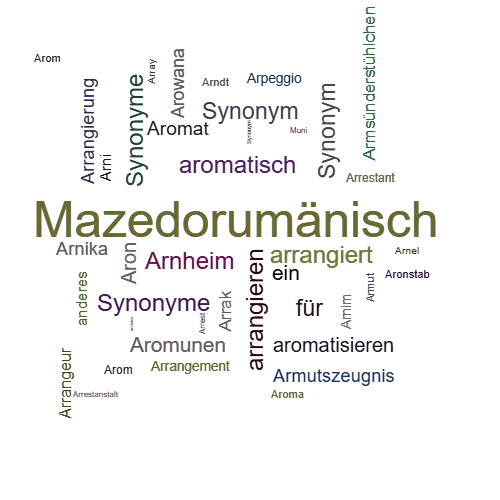 Ein anderes Wort für Aromunisch - Synonym Aromunisch