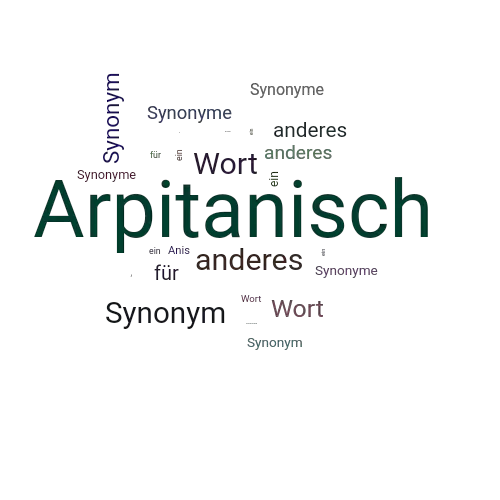 Ein anderes Wort für Arpitanisch - Synonym Arpitanisch